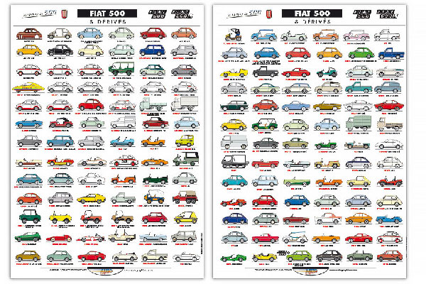 Poster Fiat 500 et dérivés